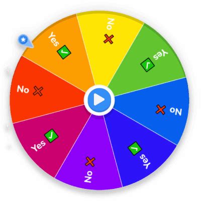 randomizer wheel|random draw generator wheel.